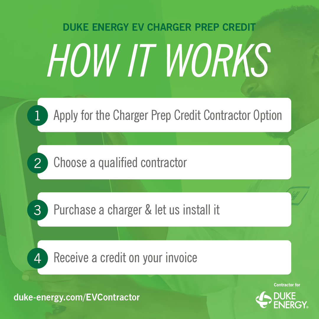 How the Duke Energy EV Charger Prep Credit contractor option works